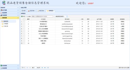 基于SSM框架的藥品進貨銷售倉儲一體化信息管理系統(tǒng)設(shè)計與實現(xiàn)