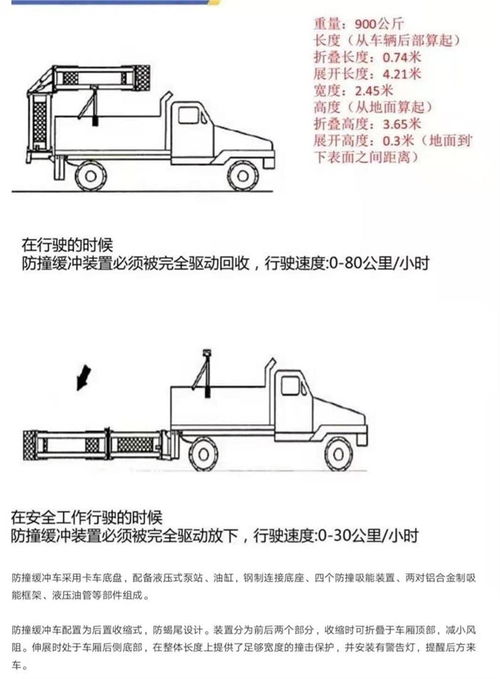 高速公路與隧道施工安全保障 湖北程力防撞緩沖車(chē)的價(jià)格與生產(chǎn)解析